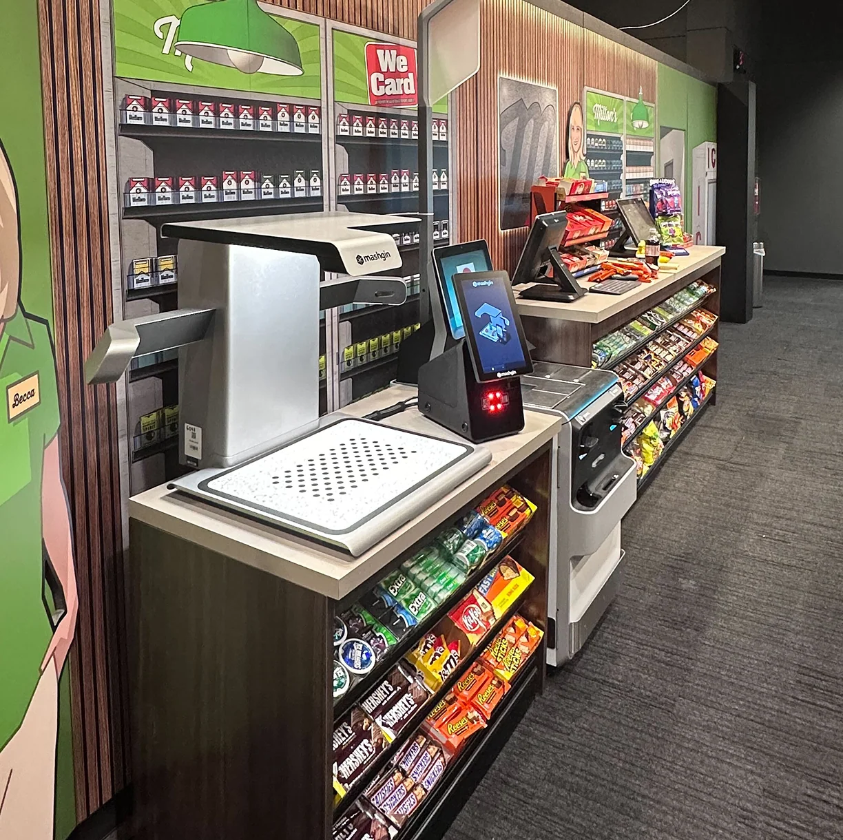 AI Checkout Cashier Throughput & Labor Efficiency Study